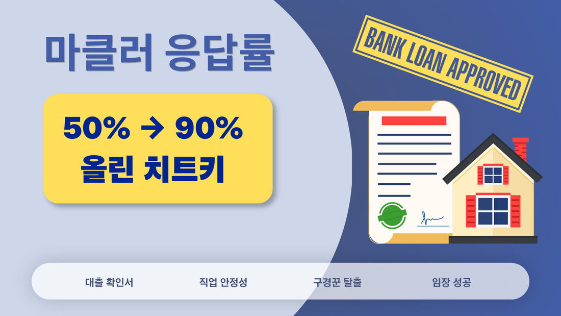 독일 부동산 포털에서 마클러 응답률 50%에서 90%로 끌어올린 비밀